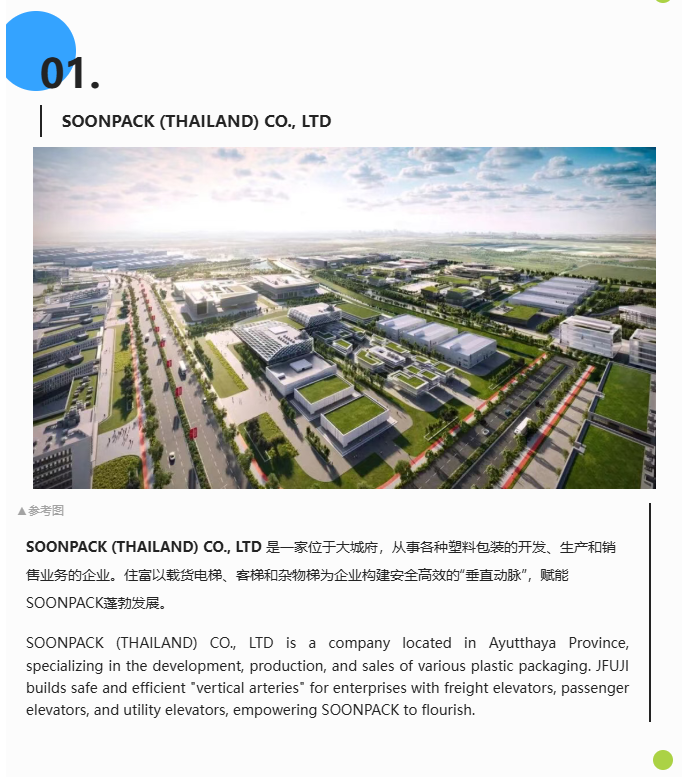 跨越山海，服务泰国！住富打通全球市场“快车道”！