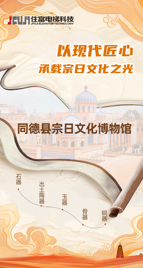 住富赋能同德县宗日文化博物馆，以现代匠心托举千年文明！